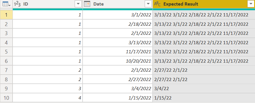 Solved: Sort within Combined Date Field - Microsoft Fabric Community