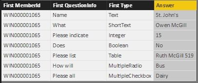 Combining data from various columns into one column based on value in another column_4.jpg