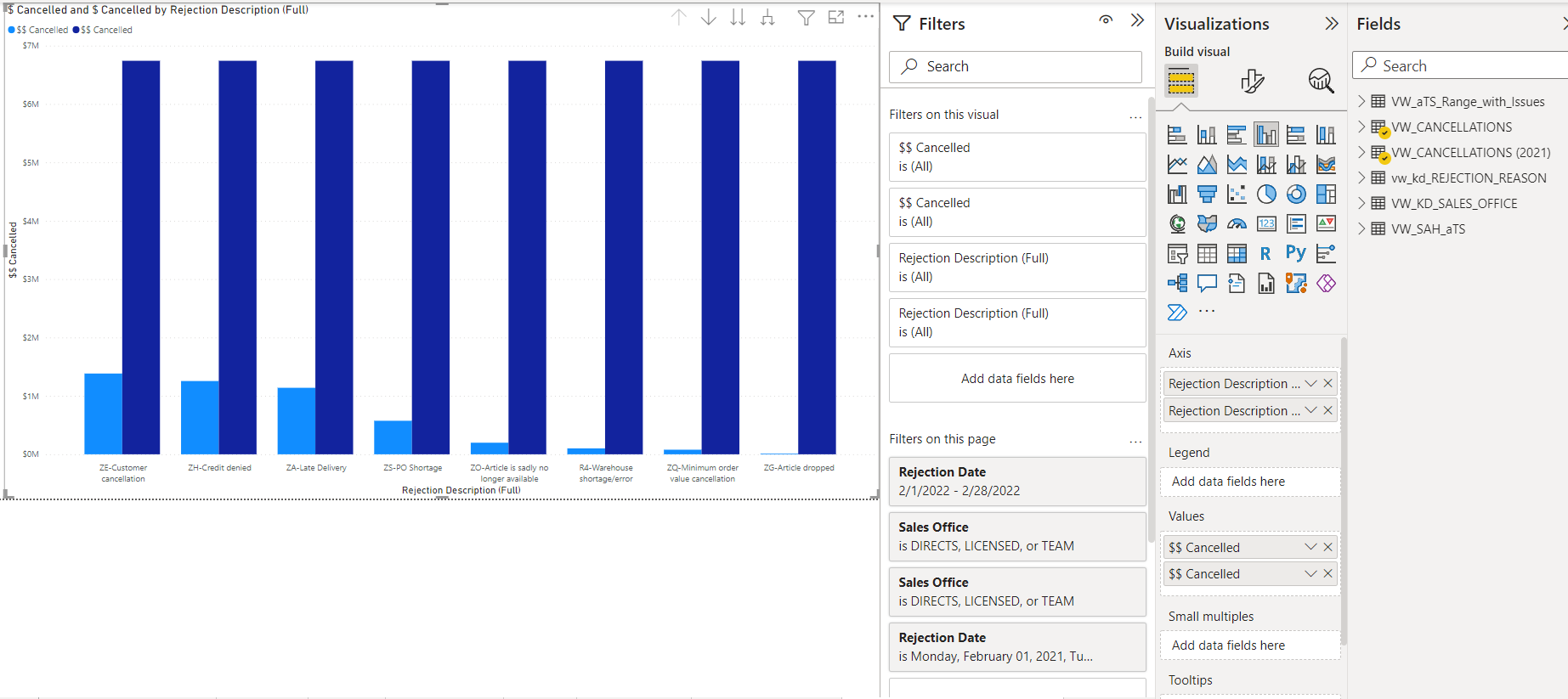 Solved: YOY Date Comparison Help - Microsoft Fabric Community