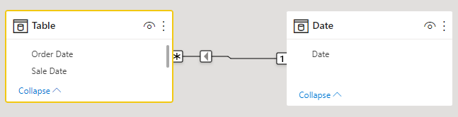 Solved: Help in time related DAX - Microsoft Fabric Community
