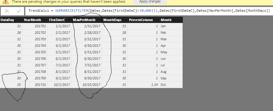 max service date per month - correct