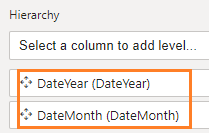Solved: How to sort Month under Year hierarchy - Microsoft Fabric Community