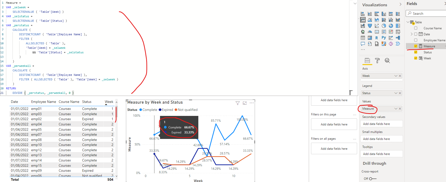 Solved: Weekly percentage of total by category - Microsoft Fabric Community