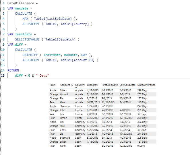 Solved: Time between two dates with rules - Microsoft Fabric Community