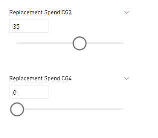Solved: Summarizing measures - Microsoft Fabric Community