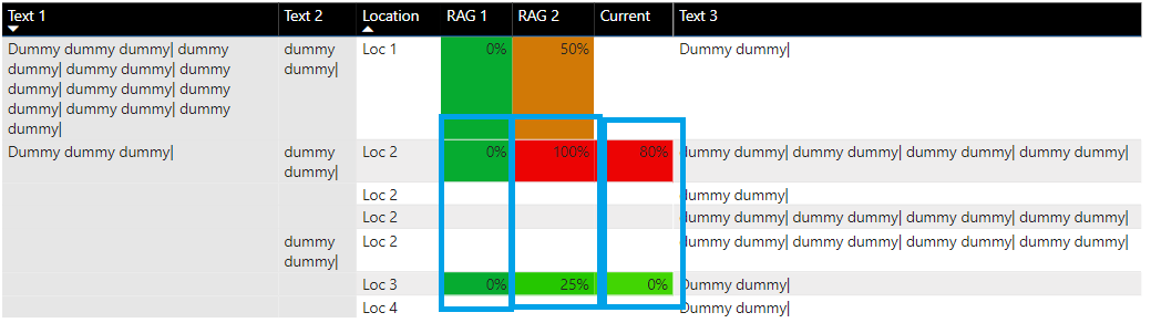 Solved: Matrix Table - Microsoft Fabric Community