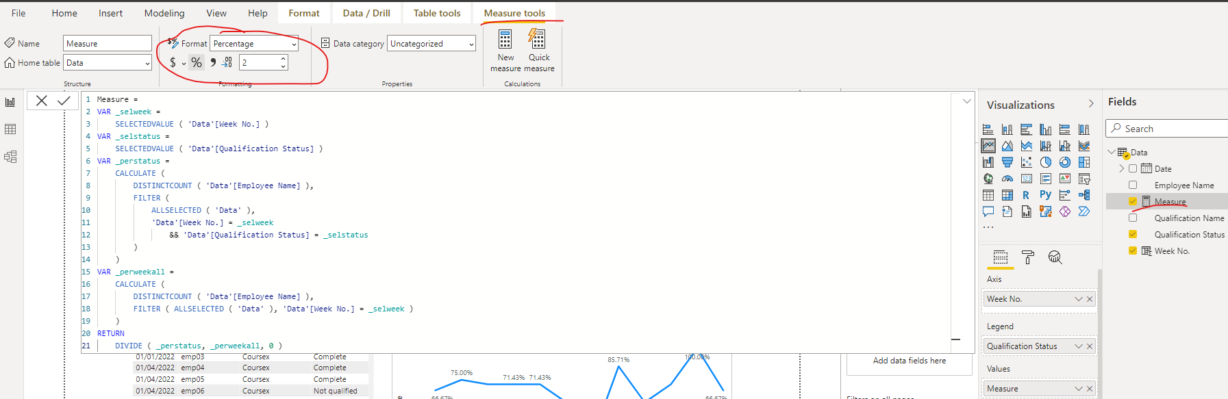 Solved: Weekly percentage of total by category - Microsoft Fabric Community