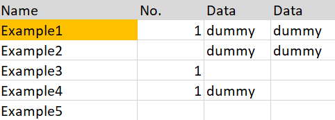 Conditional Formatting on Table Visual - Microsoft Fabric Community