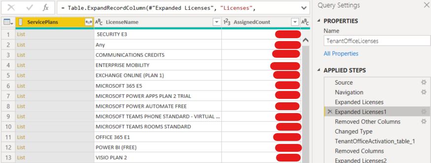 Microsoft 365 usage analytics Licence Issues - Microsoft Fabric Community