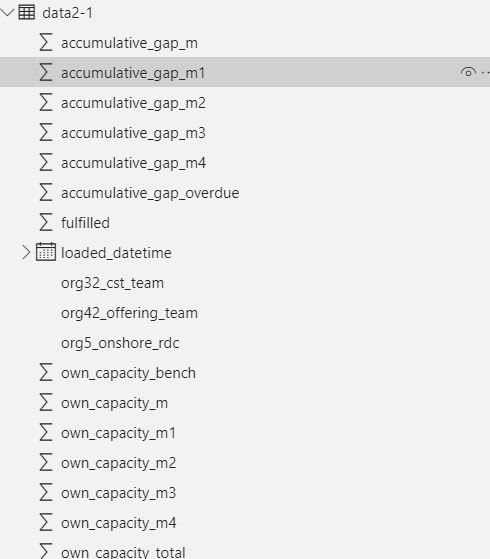 add a column that based on other column's name - Microsoft Fabric Community