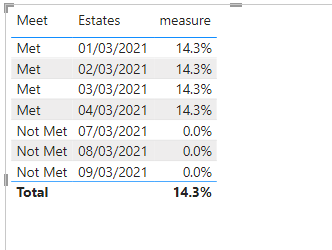 vpollymsft_0-1647591223333.png