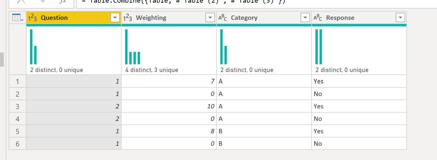 Solved: Summing from multiple tables AFTER slicers - Microsoft Fabric ...