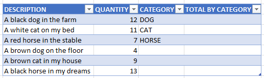 Animals by category 1.png