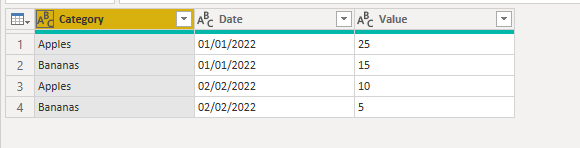 Solved: Splitting a column by category into new columns - Microsoft ...