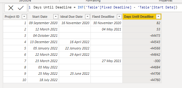 Solved: Calculating Date Diff based on blank columns - Microsoft Fabric ...