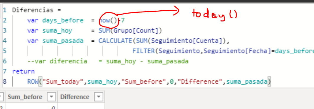 Solved: Calculate the sum of a column based on a date - Microsoft ...