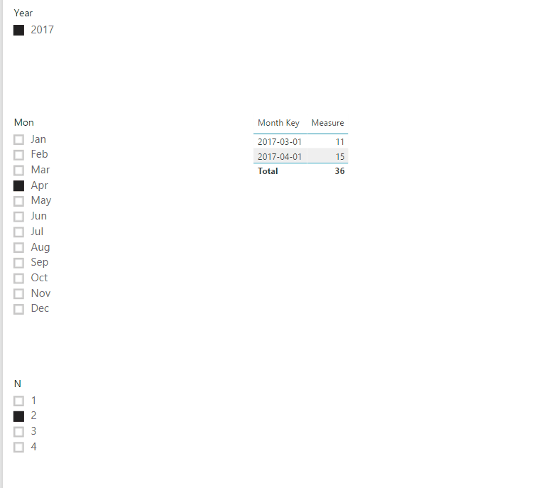 Solved: Last 12 months visual filter according to month an ...