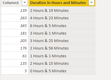 Solved convert minutes to hours minutes and seconds Microsoft Fabric Community