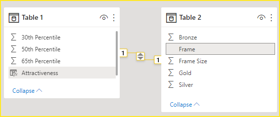 Solved: Percentile group Category - Microsoft Fabric Community