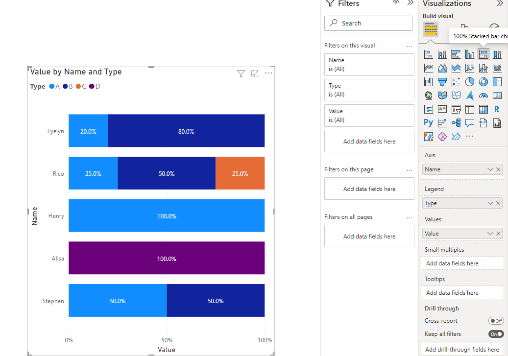 Solved: Percentage value of a row - Microsoft Fabric Community
