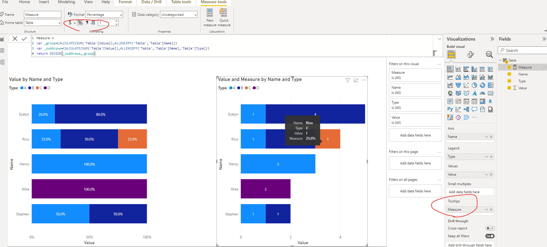 Solved: Percentage value of a row - Microsoft Fabric Community