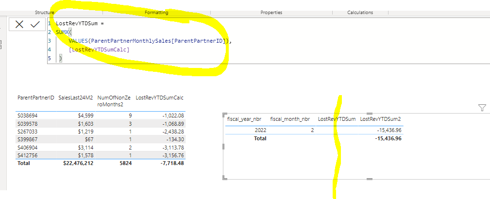 Solved: Total is wrong for DIVIDE function - Microsoft Fabric Community
