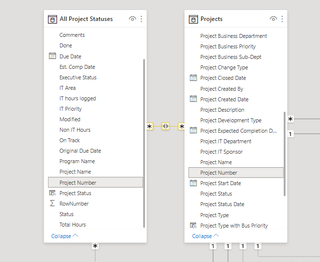 Solved: Can a visual on table A drill through to table B? - Microsoft ...