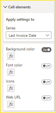 Solved: Conditional formatting for most recent date - Microsoft Fabric ...