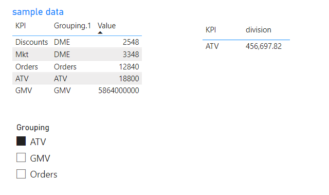 Solved: DAX SWITCH + SELECTEDVALUE() - Microsoft Fabric Community