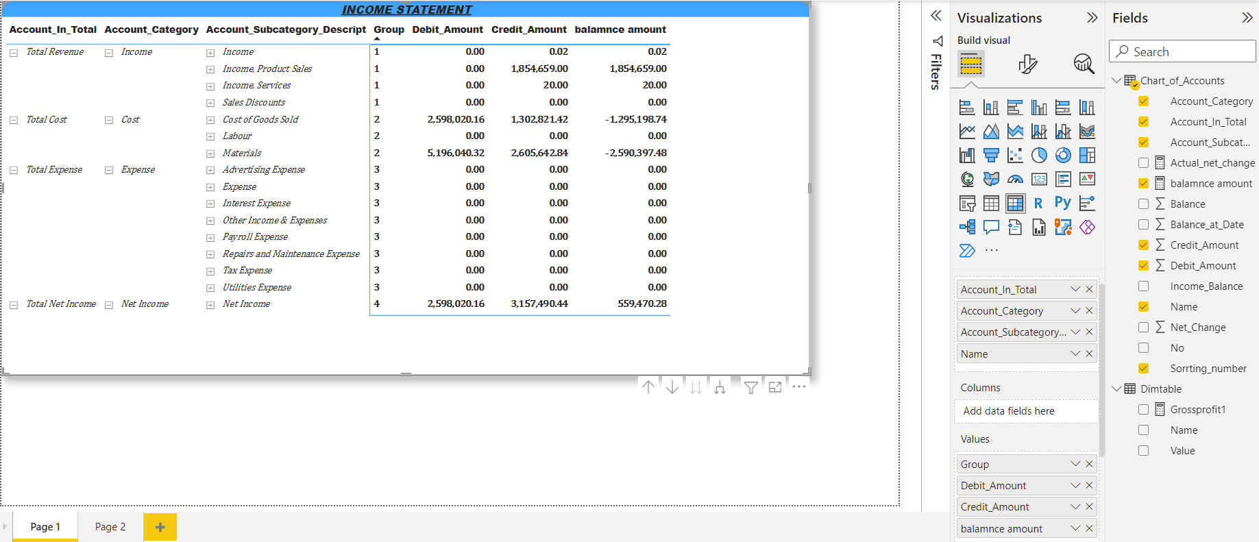 Solved: Adding a Row to Matrix for gross profit - Microsoft Fabric ...