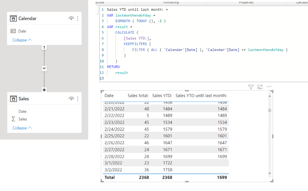 Solved: Remove current month from accumulated - Microsoft Fabric Community