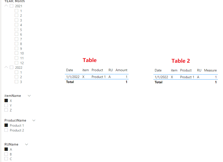 Solved: Conversion Issue - Microsoft Fabric Community