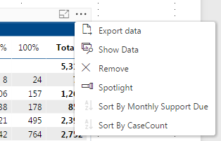 elipses sort in matrix.PNG