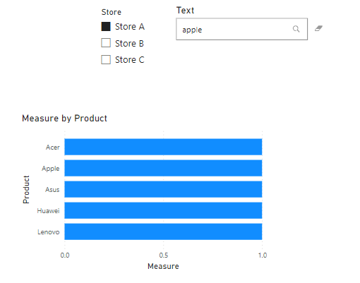 Use slicer and text filter on single visual - Microsoft Fabric Community