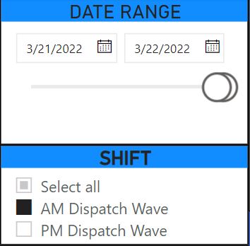 Solved: Creating Shifts based on Date and Time - Microsoft Fabric Community