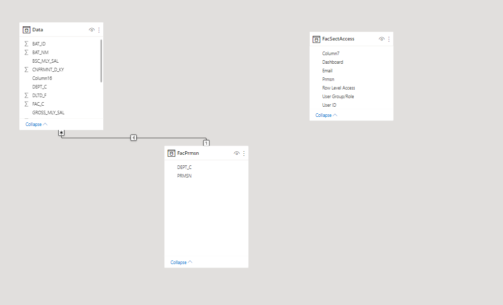 Solved: DAX on RLS - Microsoft Fabric Community
