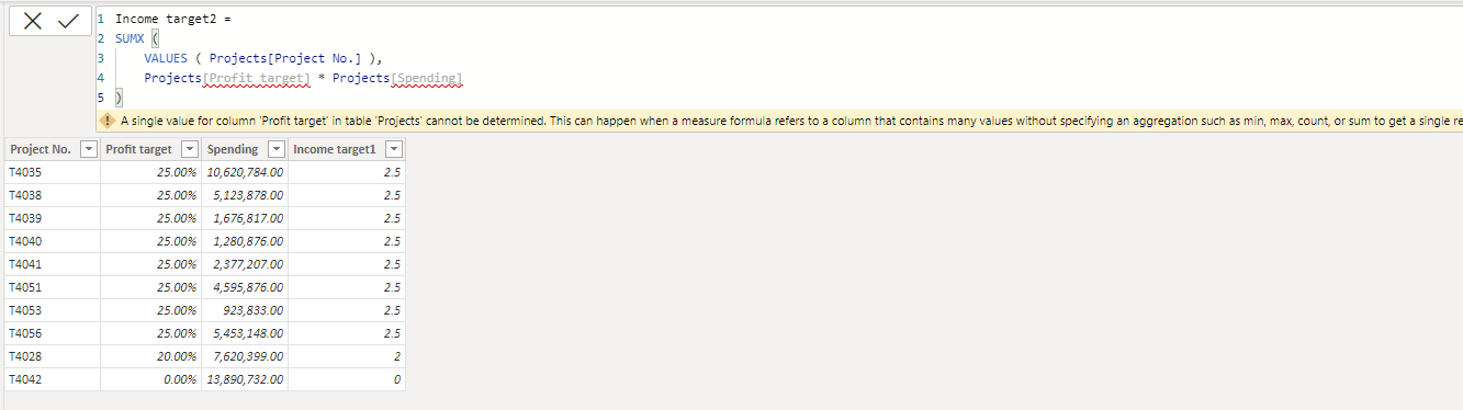 Solved: Customize table totals - Microsoft Fabric Community