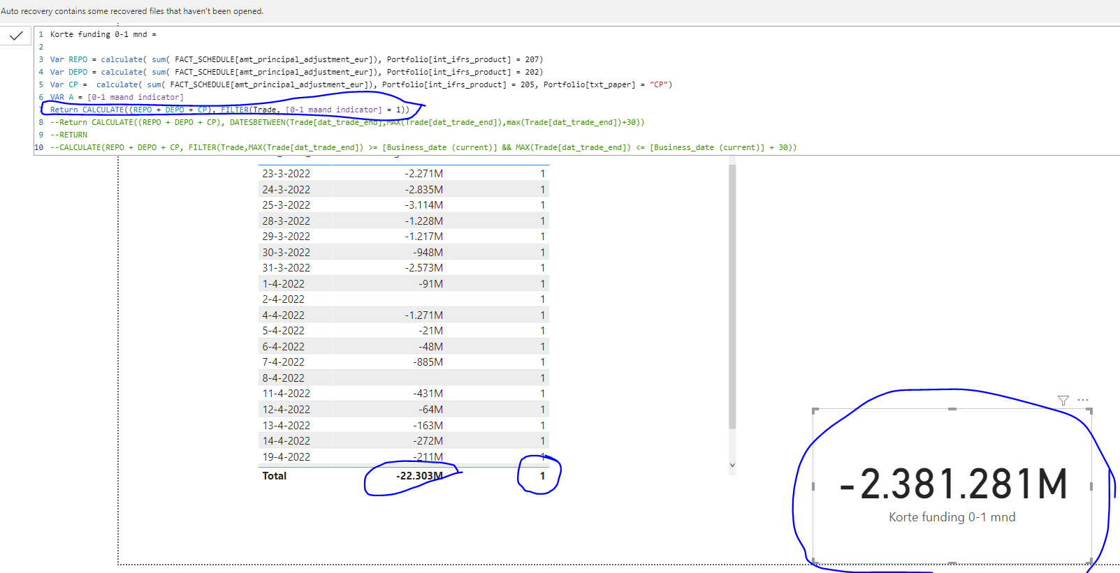 DAX code does not take the filter in the code - Microsoft Fabric Community
