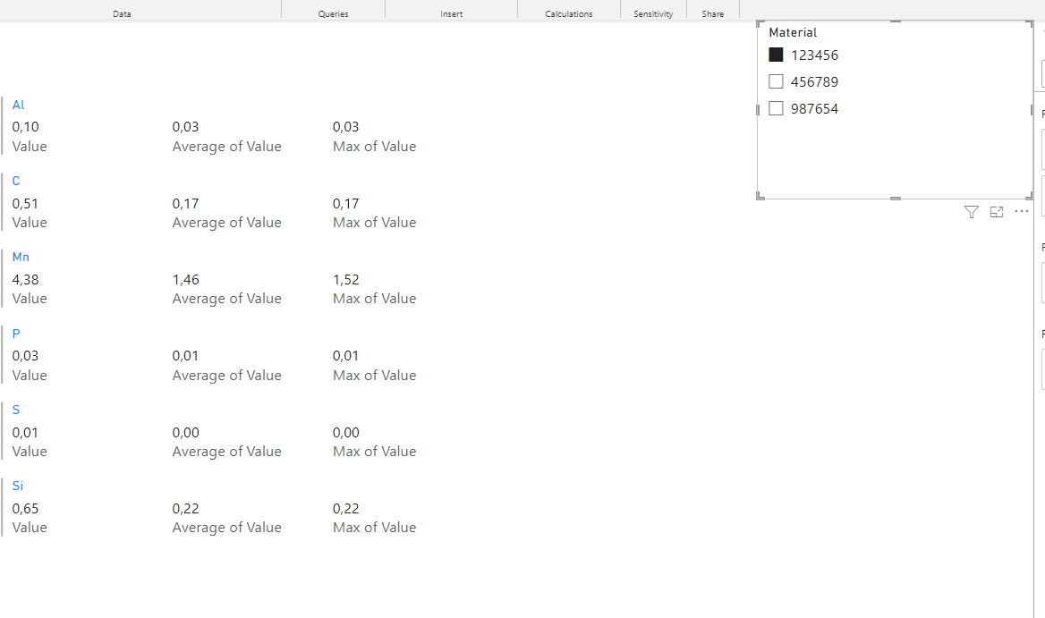 Solved: Dynamic Visual - Microsoft Fabric Community