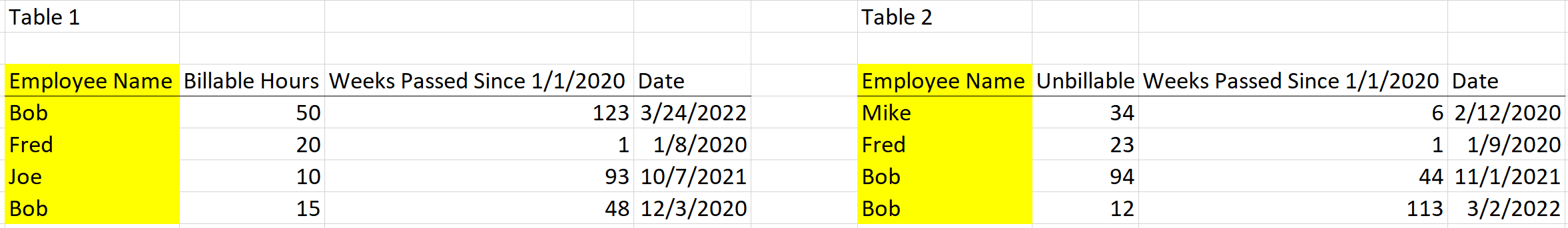 Filtering Columns between two tables? - Microsoft Fabric Community