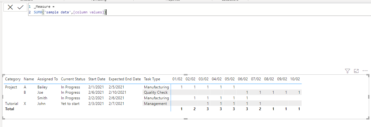 Solved: Total Sum by Column (Matrix) - Microsoft Fabric Community