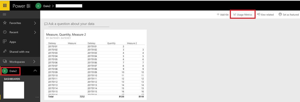 Usage Metrics for DashboardReport sharing.jpg