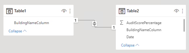 Solved: Compare 2 Columns - Microsoft Fabric Community