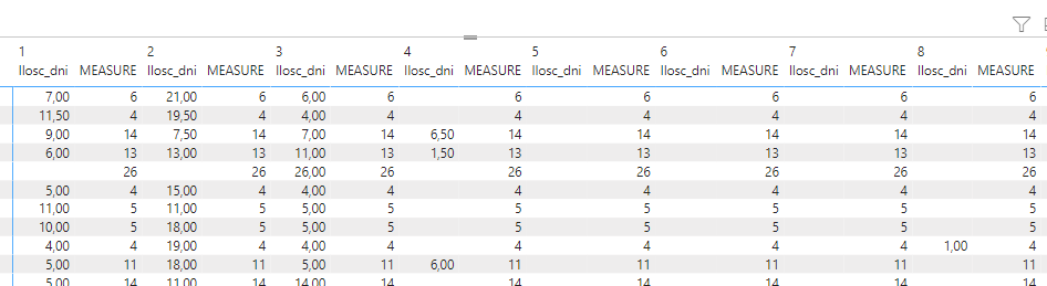 Solved: Sum 2 columns in matrix table - Microsoft Fabric Community