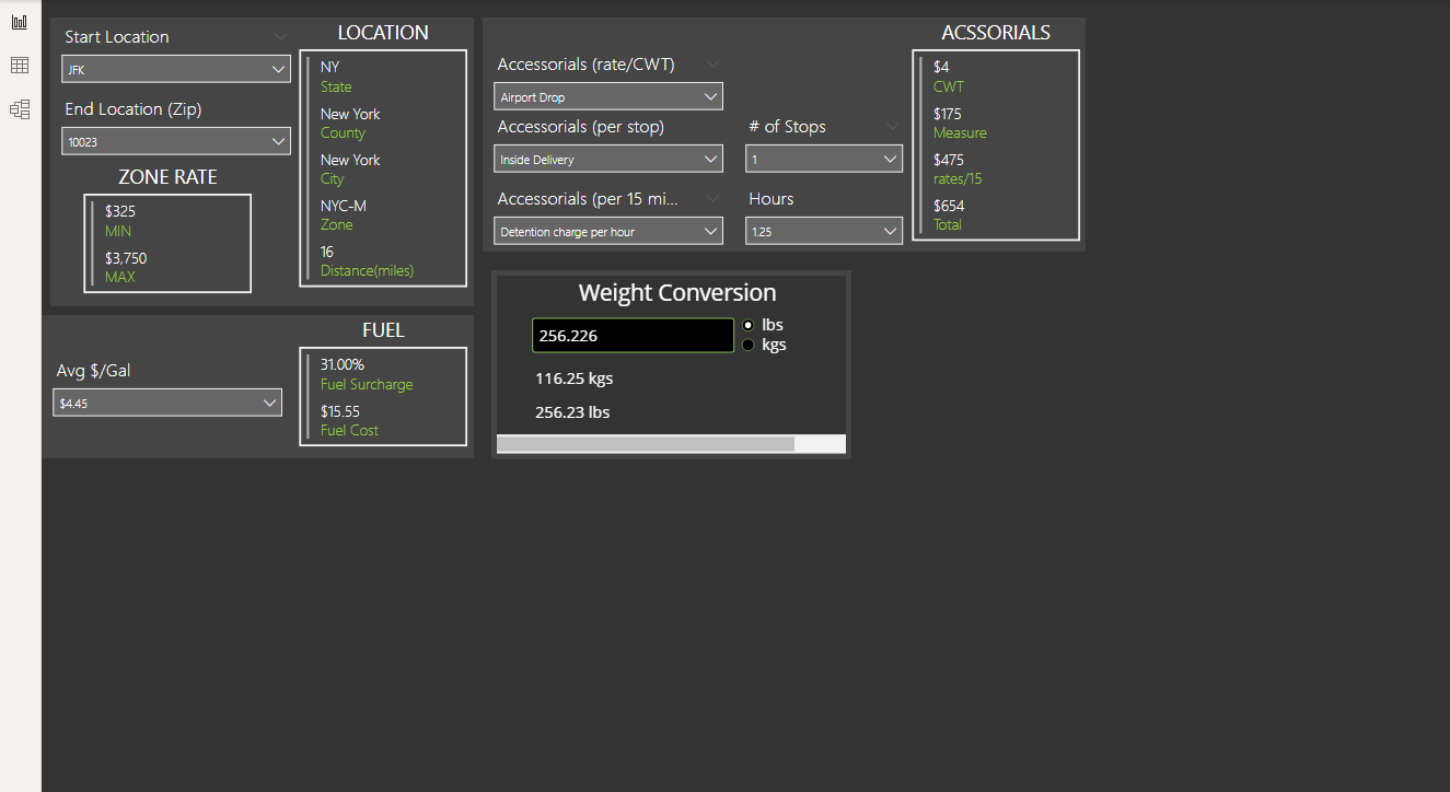PowerApps to Power BI calculations - Microsoft Fabric Community