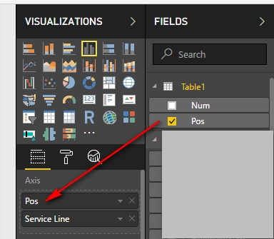 Changing order of clustered column graph - Microsoft Fabric Community