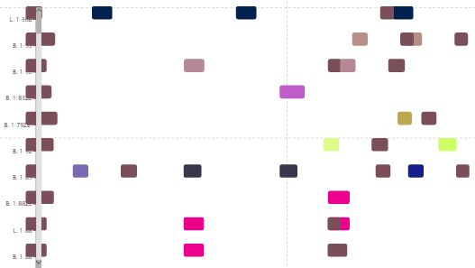 Charticulator - Microsoft Fabric Community