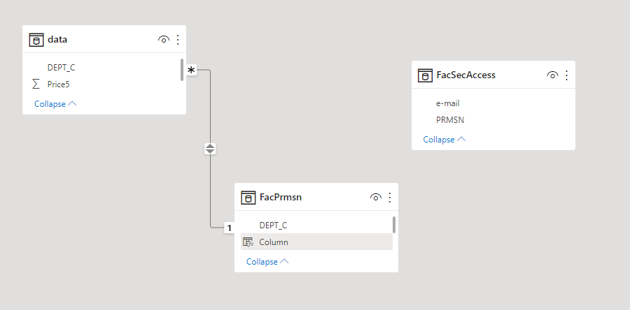Solved: DAX on RLS - Microsoft Fabric Community