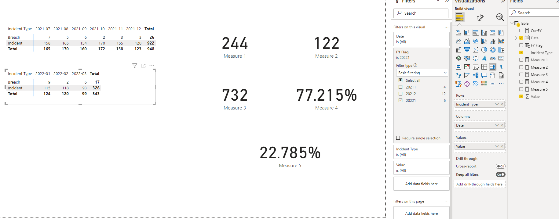 Solved: Projected Percent Reduction - Microsoft Fabric Community