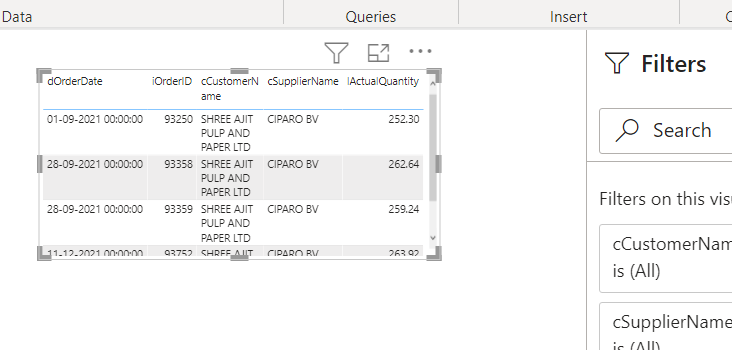 Not getting correct data from SQL to power-bi rep... - Microsoft Fabric ...